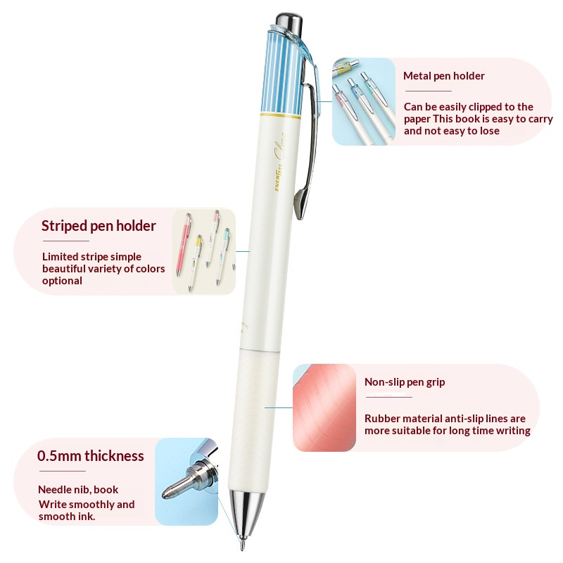 ปากกาเจลเพนเทลของแท้ หรือ ชุดร - Pentel Pen Energel บทวิจารณ์และราคา