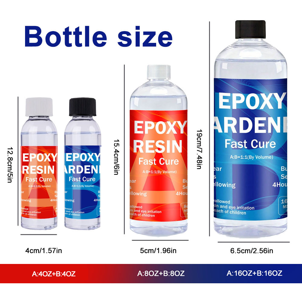 ชุดเรซินอีพ็อกซี่ใส 8oz/16oz/3 - Resin Jewelry Kit บทวิจารณ์และราคา