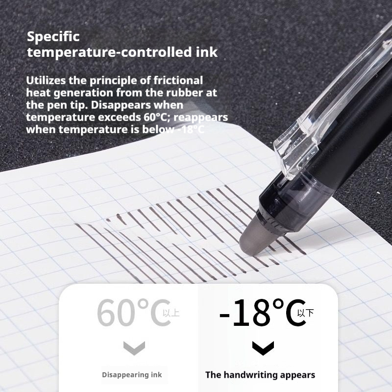 ญี่ปุ่น PILOT Frixion Erasable - Pilot Pen Frixion บทวิจารณ์และราคา