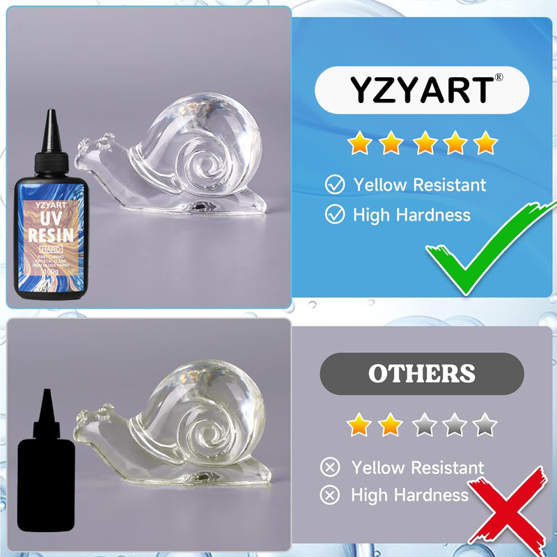 อัพเกรด UV เรซิ่น Hard Starter - Epoxy Uv Resin Kit บทวิจารณ์และราคา